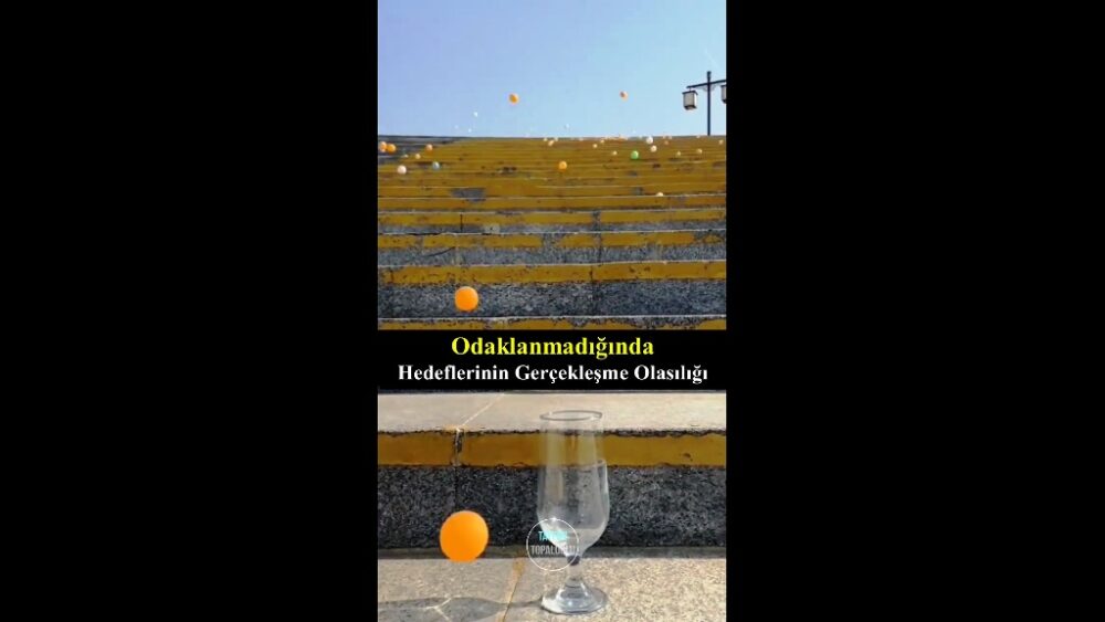Odaklanmadığında Hedeflerinin Gerçekleşme Olasılığı